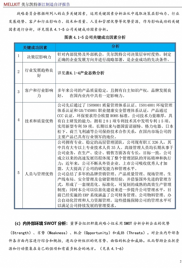 浙江制造自評(píng)報(bào)告2024(3)-24.jpg